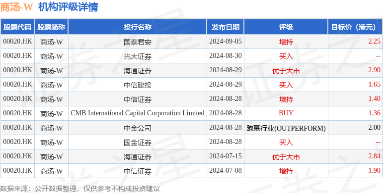 2025年港六开奖结果,详情执行数据安援_Phablet18.710