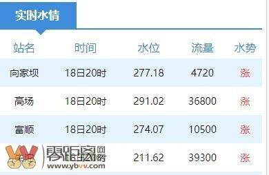 2025年澳门今晚开奖结果,策略规划_抓拍版18.308