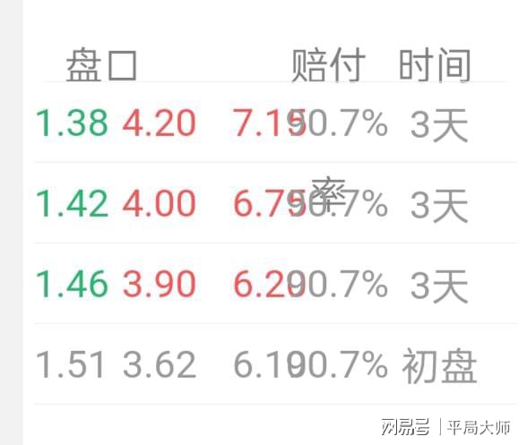2025年澳门天天彩正版免费大全,实证数据分析_冷静版18.238