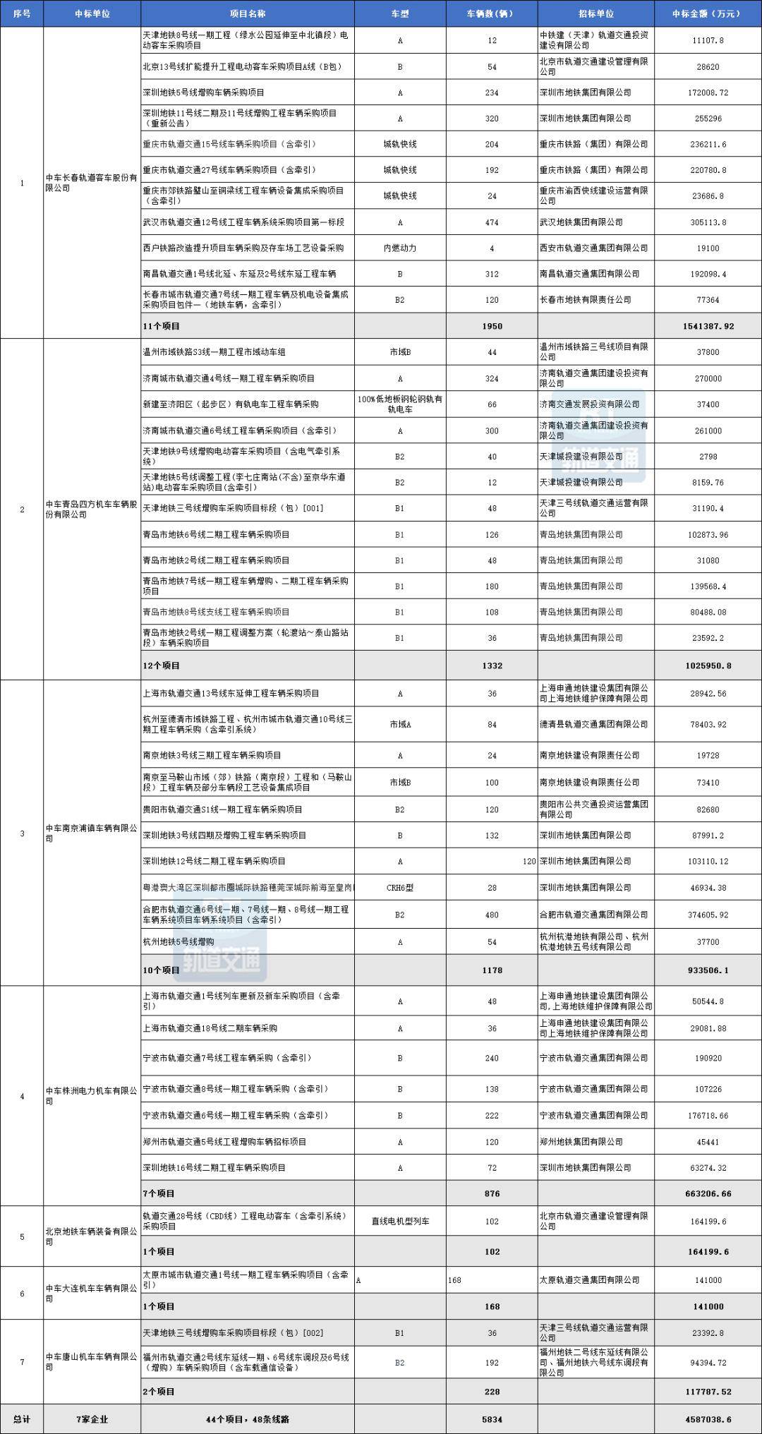 2025年资料大全免费,决策信息解释_紧凑版18.458