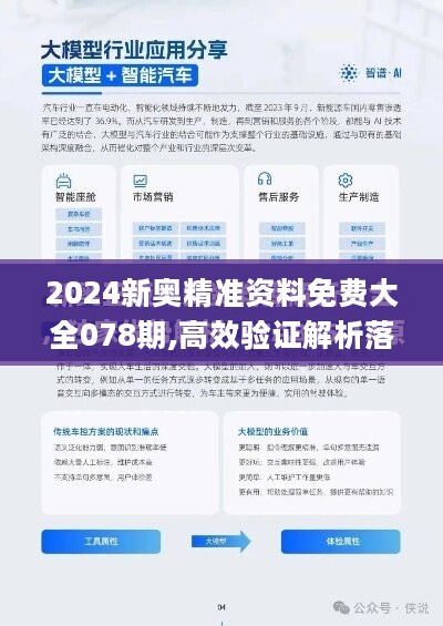 2025新奥正版资料免费,深入登降数据利用_触控版18.444