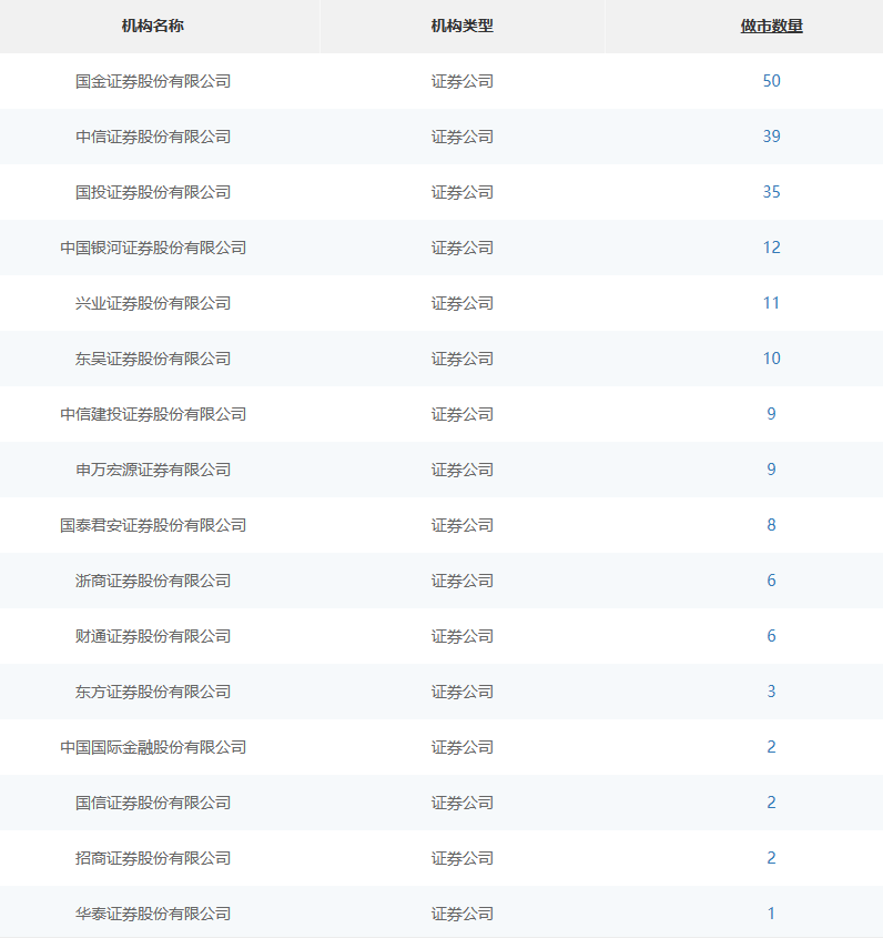 2025新澳今晚开奖号码139,详情执行数据安援_编辑版18.894