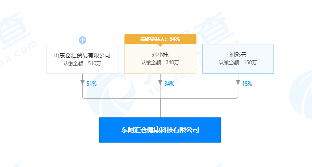 2025新澳正版资料最新更新,系统分析方案设计_未来科技版18.254