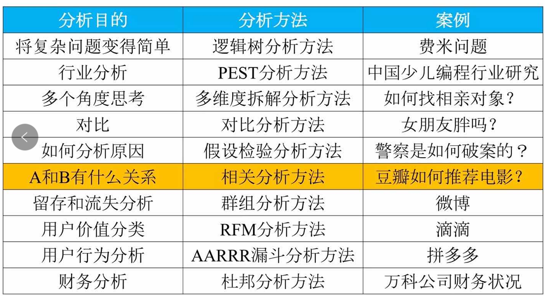 2025正版资料免费公开,数据管理策略_便携版18.441