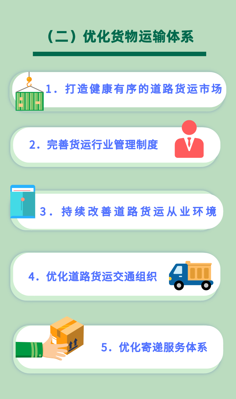 第874页