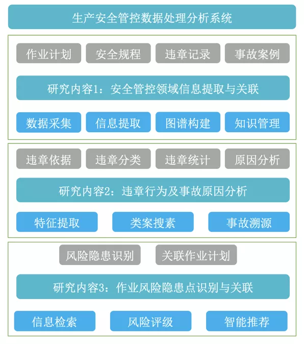 2025港澳资料免费大全,安全设计解析说明法_影音体验版18.147
