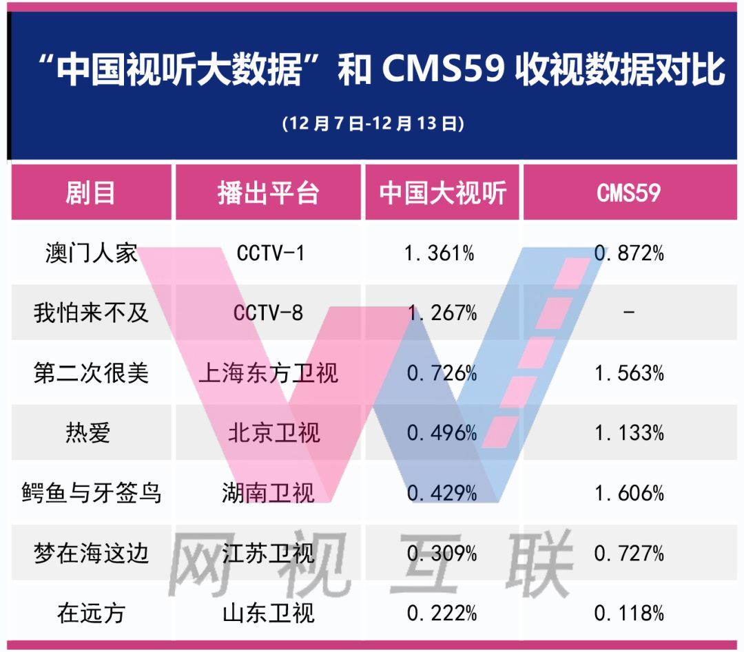 2025澳门六今晚开奖结果,数据导向计划_生态版18.508