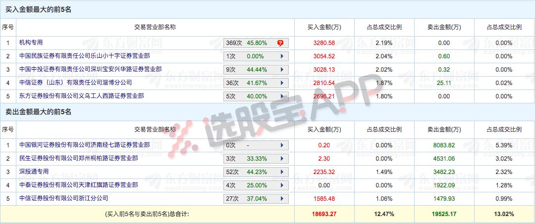2025澳门天天六开奖彩免费,安全性方案执行_多功能版18.579