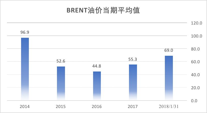 2025澳门天天开好彩大全50,高速应对逻辑_灵活版18.209