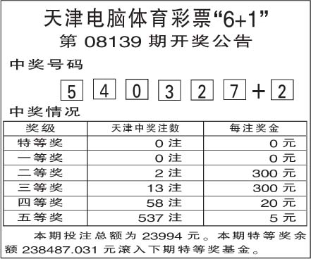 第871页