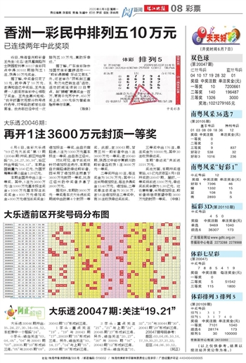 2025澳门天天开好彩大全开奖结果,推动策略优化_体验版18.923
