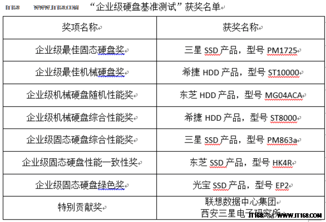 2025澳门天天开好彩精准24码,执行验证计划_视频版18.697