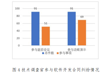 2025澳门天天彩走势图,案例实证分析_特色版18.841