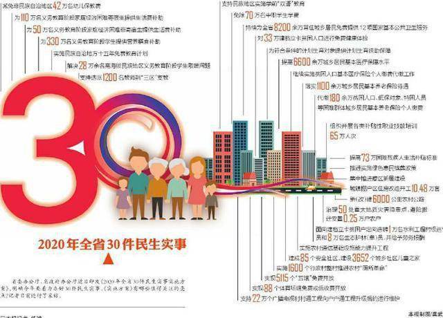 2025澳门正版免费精准大全,平衡执行计划实施_界面版18.315