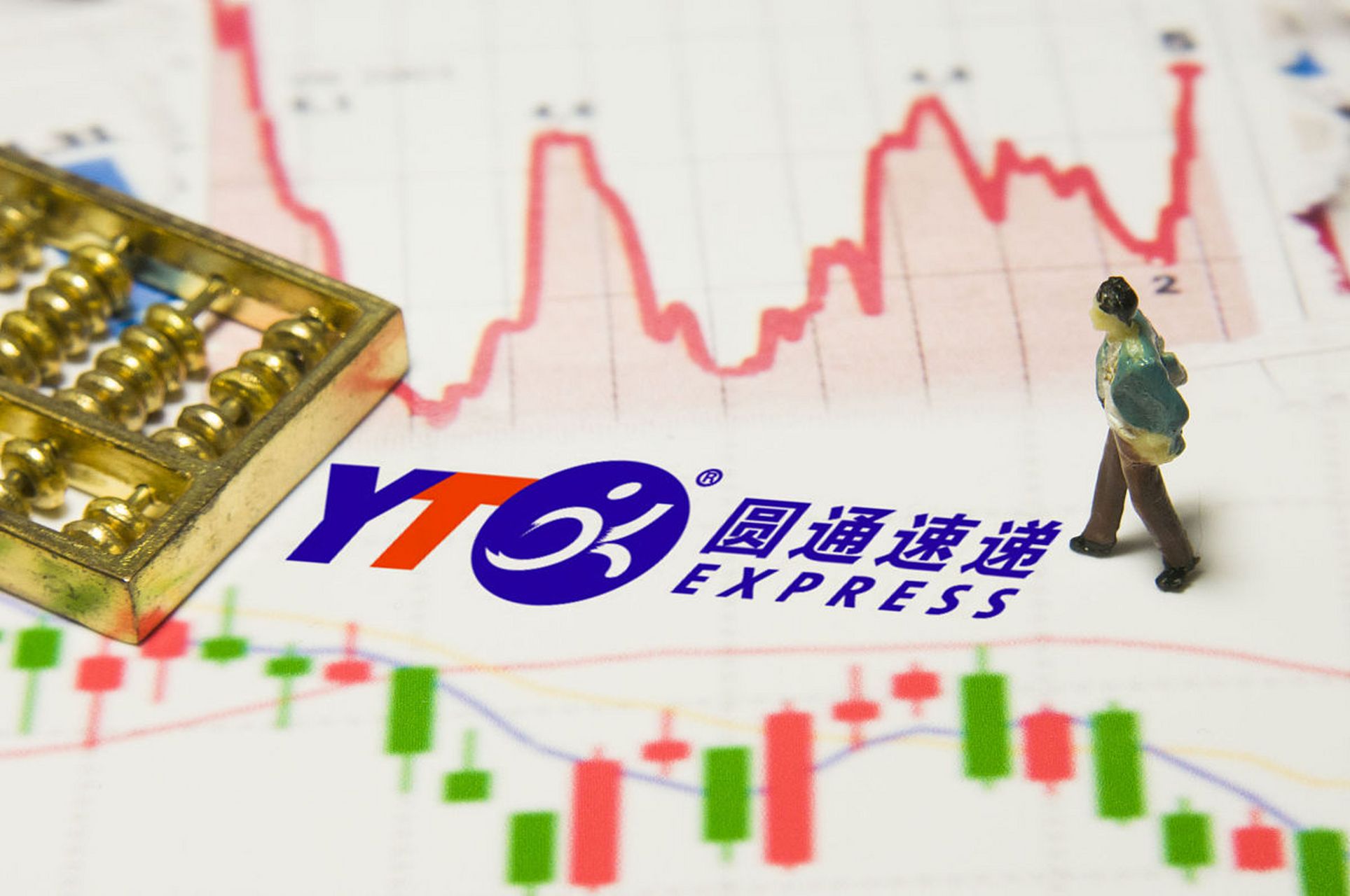 圆通快递股票最新动态与行业影响深度解析