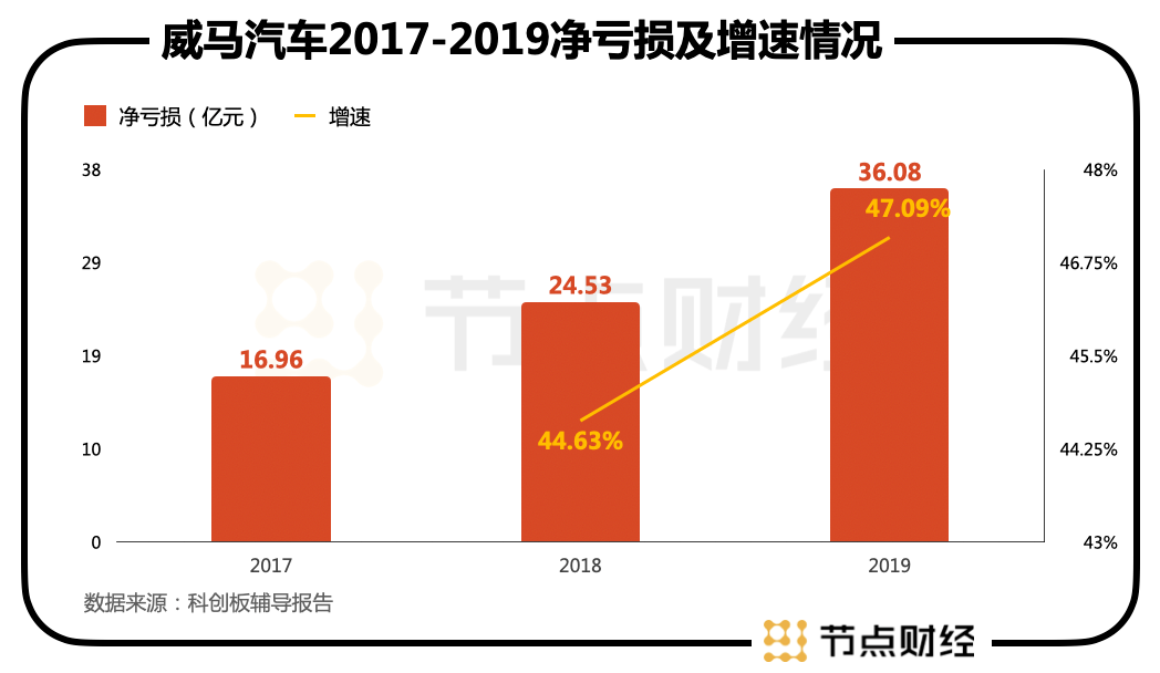 2025澳门特马今晚开奖49图片,系统分析方案设计_神秘版18.459