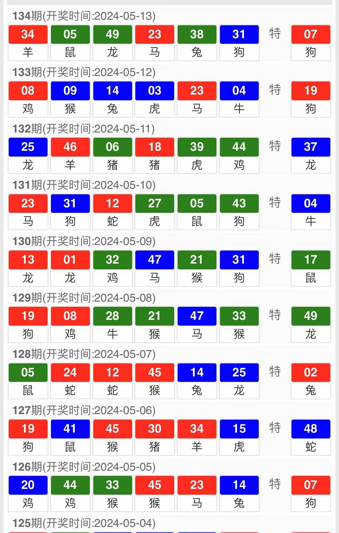 2025澳门特马今晚开奖63期,高效性设计规划_精致版18.902