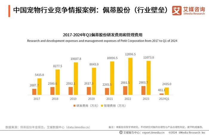 2025澳门精准正版图库,案例实证分析_分析版18.331