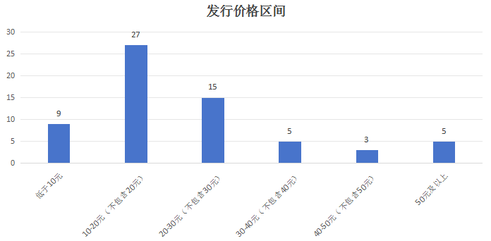2025香港资料大全正新版,全身心数据计划_文化传承版18.449