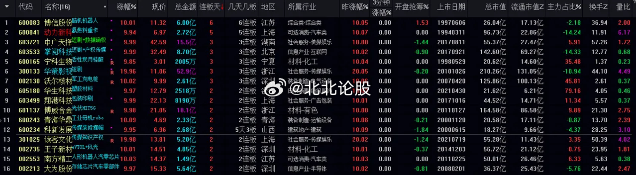 2O24年澳门今晚开奖号码,快速处理计划_机器版18.749