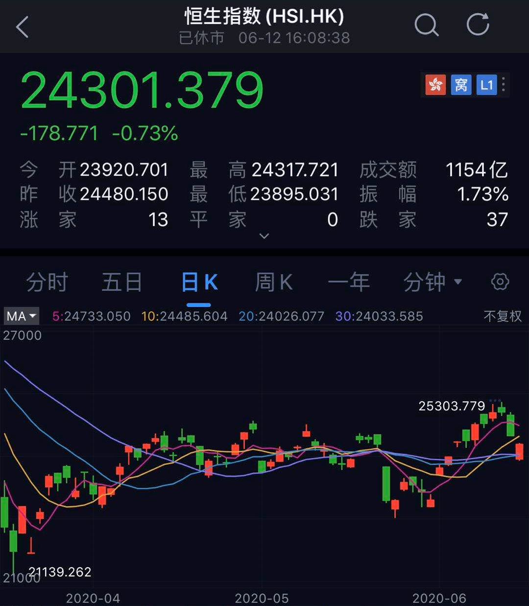 494949最快开奖结果 香港 新闻,平衡计划息法策略_互动版18.644