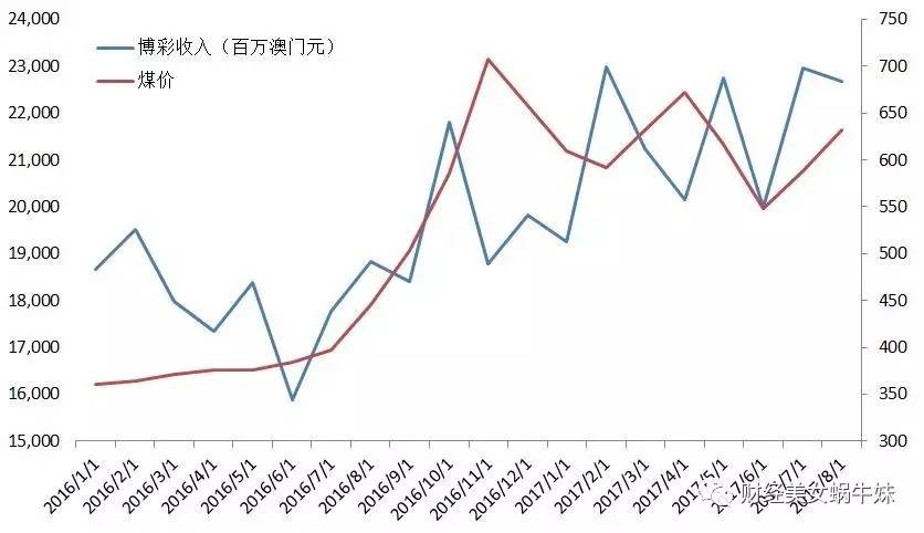 4949澳门今晚上开奖,实用性解读策略_供给版18.757
