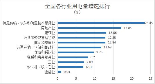 第863页