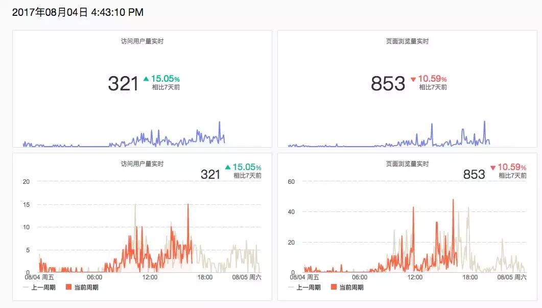 6149老钱庄正版资料,全身心数据计划_VR版18.628
