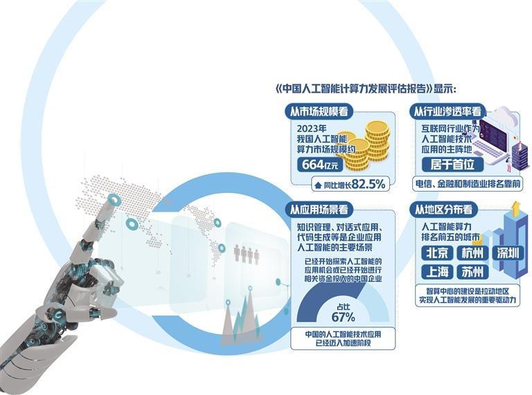 7777788888新版跑狗,电子科学与技术_人工智能版18.756