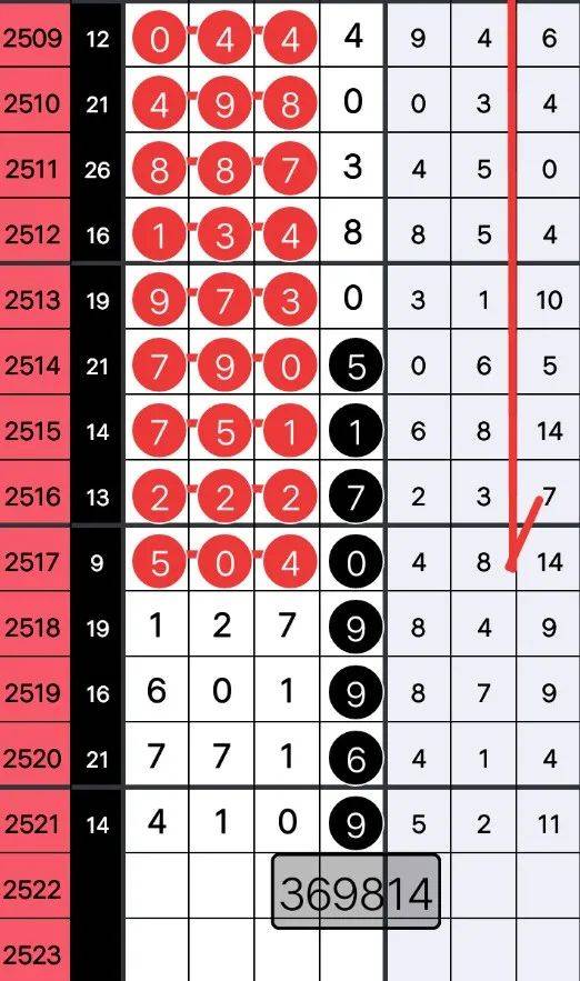 7777788888澳门王中王2025年,科技成果解析_数字版18.839