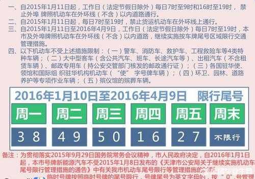 组最新限号策略，探索、实践与展望