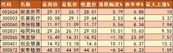胡宜斌最新动态，科技前沿的领军人物探索