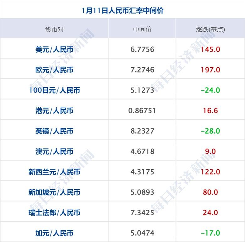 纳指最新指数深度解析，市场走势一览无余