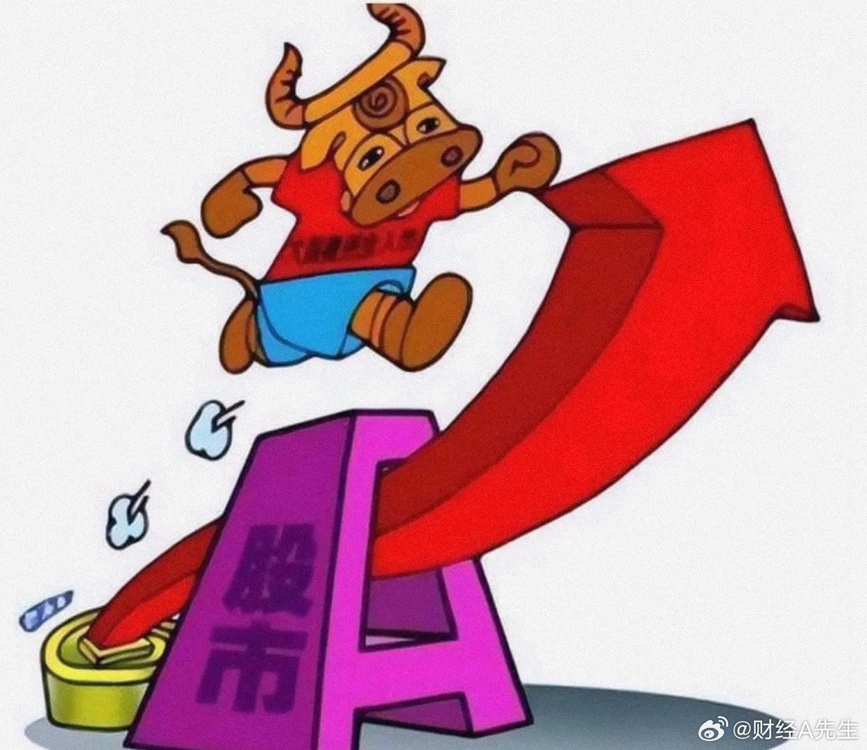股市最新重磅消息揭秘，影响市场走势的关键因素深度分析