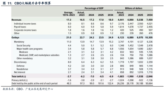 最新对华实体清单的全球影响及应对策略