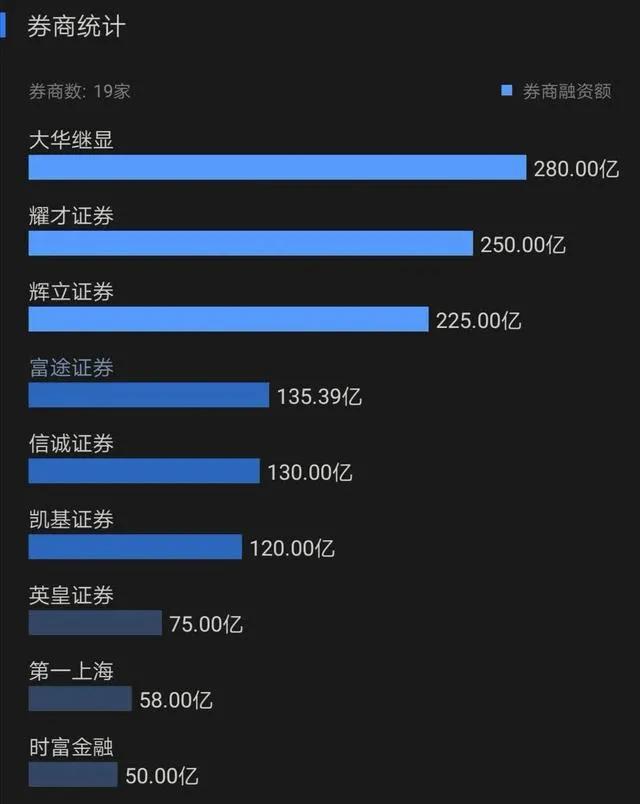 蚂蚁集团最新市值揭秘，数字生态的巨大潜力探究