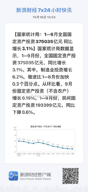 最新实时线报，掌握信息优势，洞悉全球动态