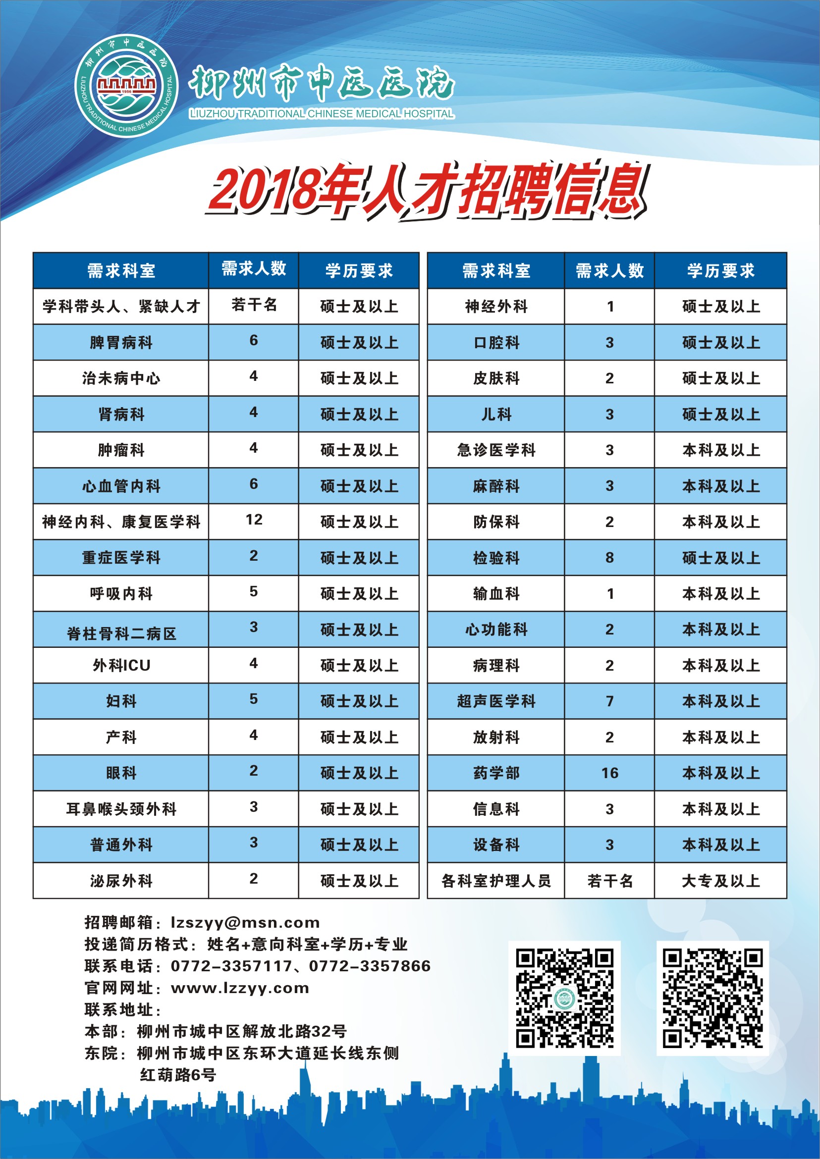 最新天等招工信息及影响分析