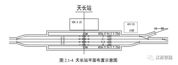 天长铁路迈向高效智能的未来之路最新动态