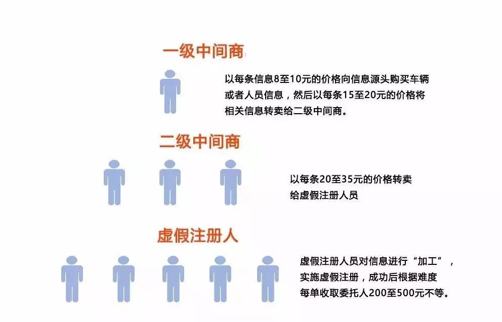 变革中的滴滴出行，最新消息与进展（XXXX年）