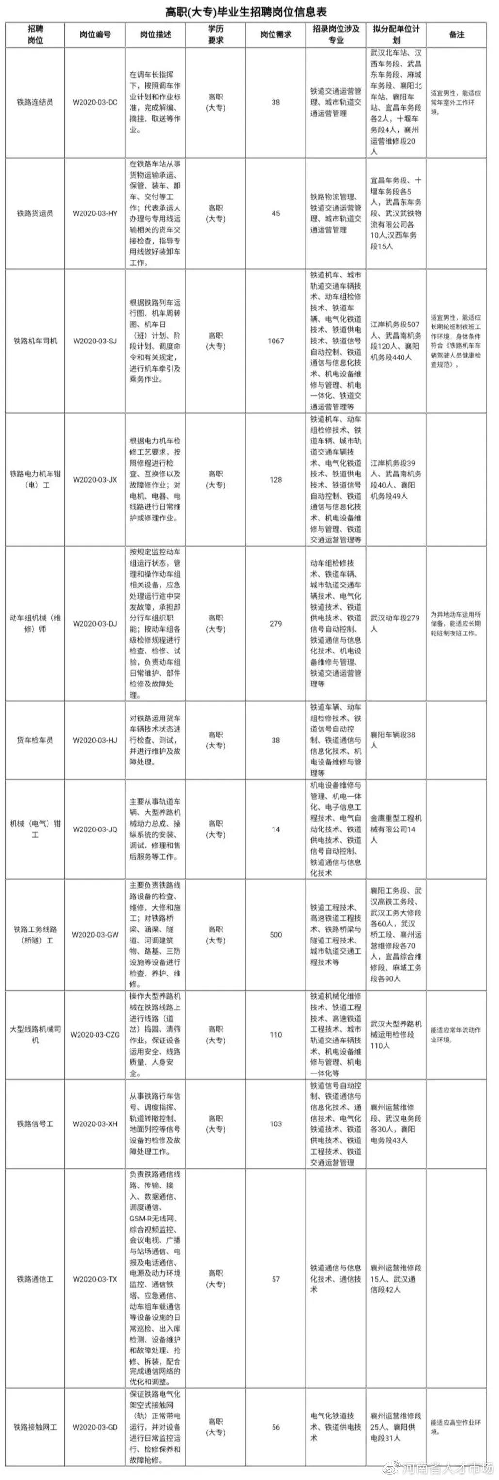 第342页
