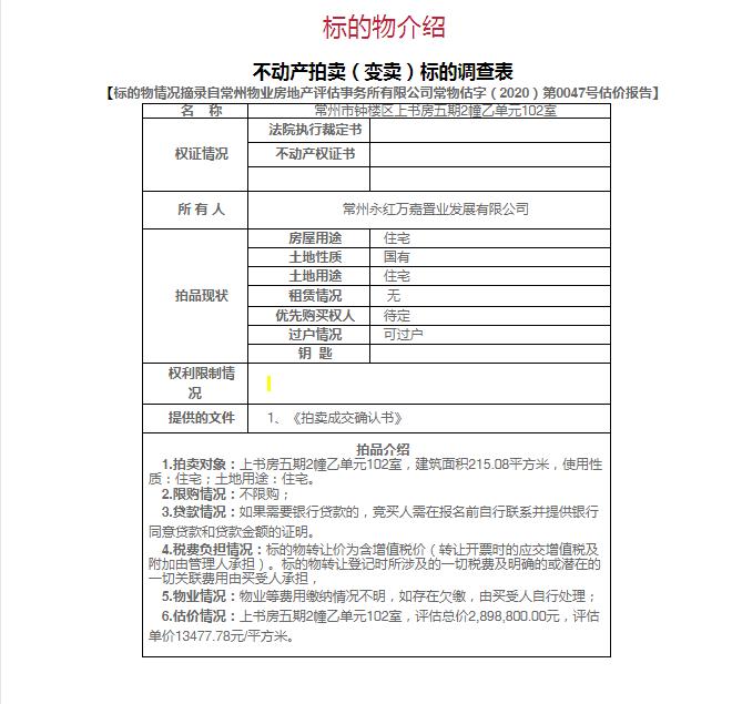 常州土地拍卖最新动态，城市强劲发展脉搏的跃动