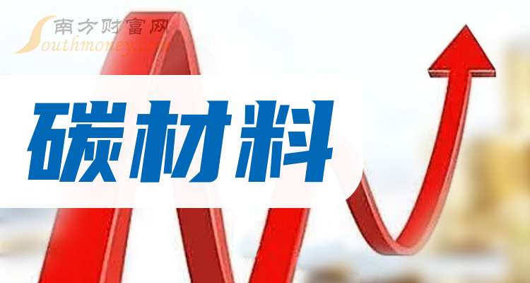 烯碳新材引领新材料领域迈向新高度，最新消息揭秘其发展前景
