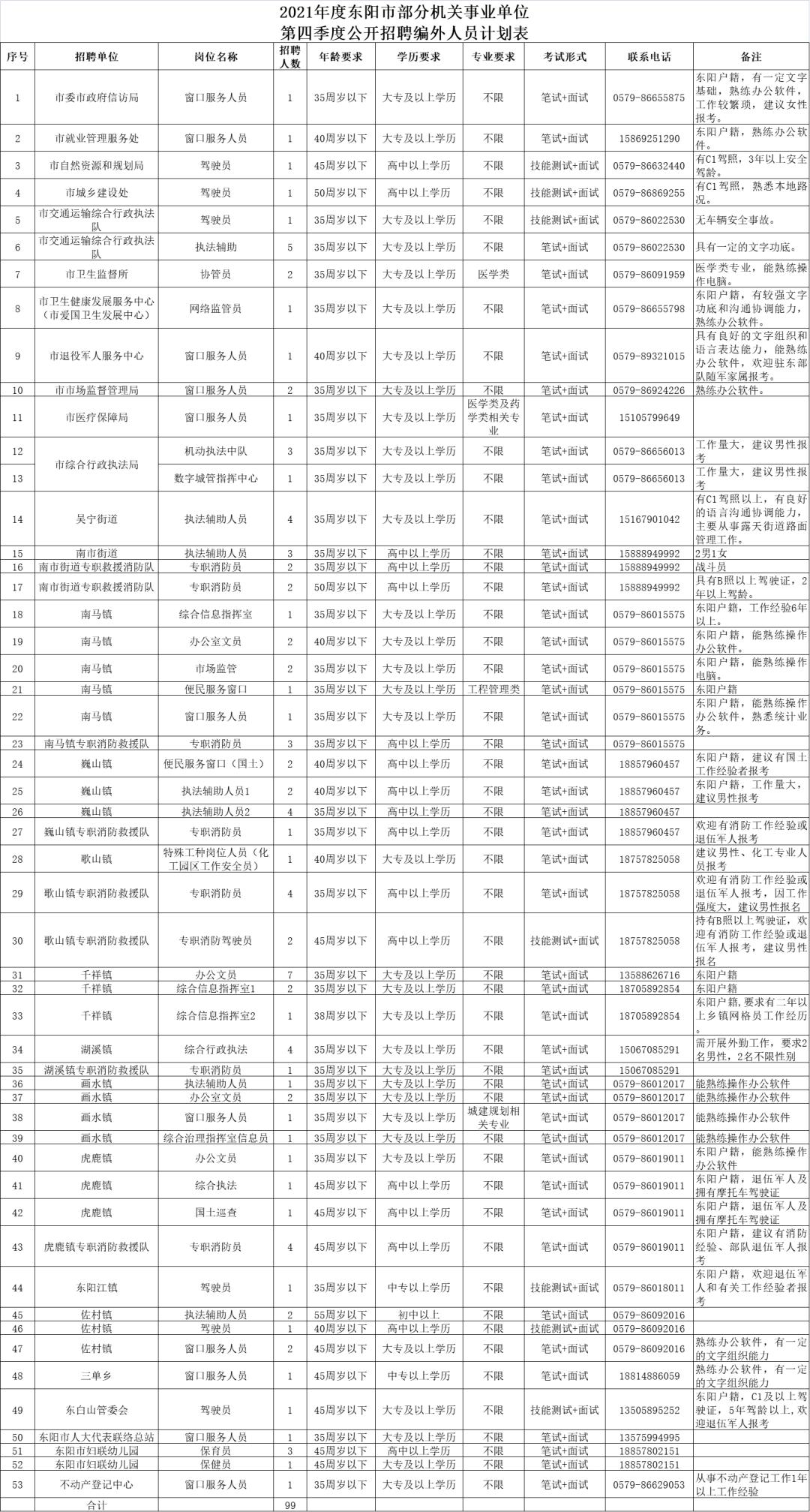 第315页