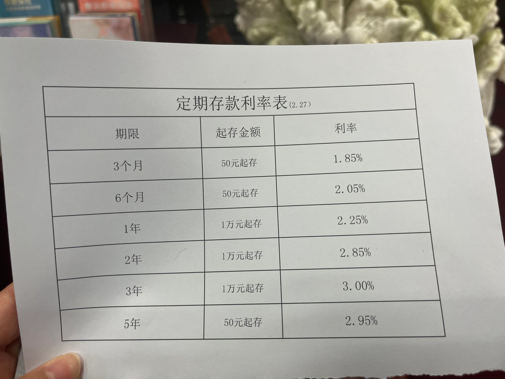 唐山银行最新存款利率及其影响因素分析