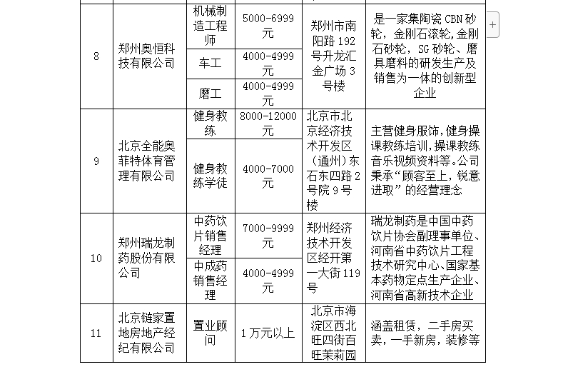 郑州电工招聘最新信息及职业发展与求职指南