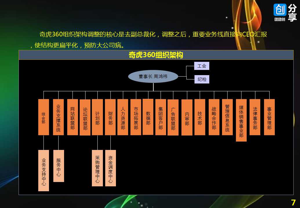 阿里巴巴最新组织架构调整深度解析