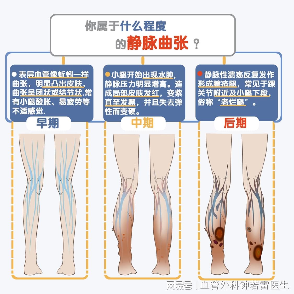 第301页
