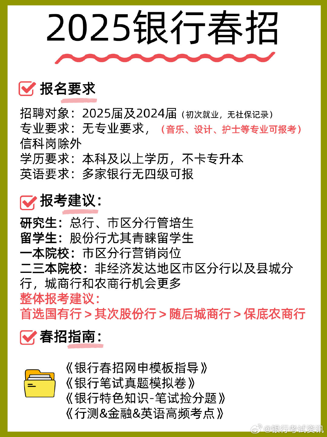 银行最新招聘信息网，求职者首选招聘平台