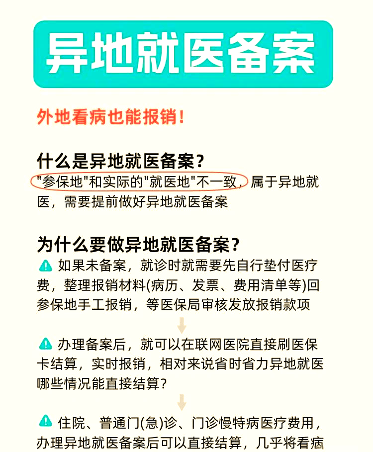 异地医保报销最新政策详解及指南